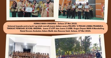 PELOPA II STAIN MADINA TAHUN 2025