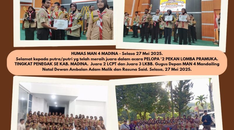 PELOPA II STAIN MADINA TAHUN 2025